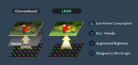 »ï¼ºD `LEAD`, SID°¡ »ÌÀº `¿ÃÇØÀÇ µð½ºÇ÷¹ÀÌ`·Î ¼±Á¤ »ï¼ºD `LEAD`, SID°¡ »ÌÀº `¿ÃÇØÀÇ µð½ºÇ÷¹ÀÌ`·Î ¼±Á¤